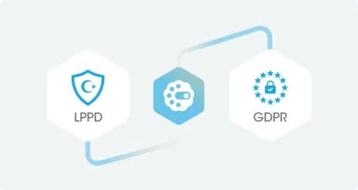 LPPD vs GDPR banner