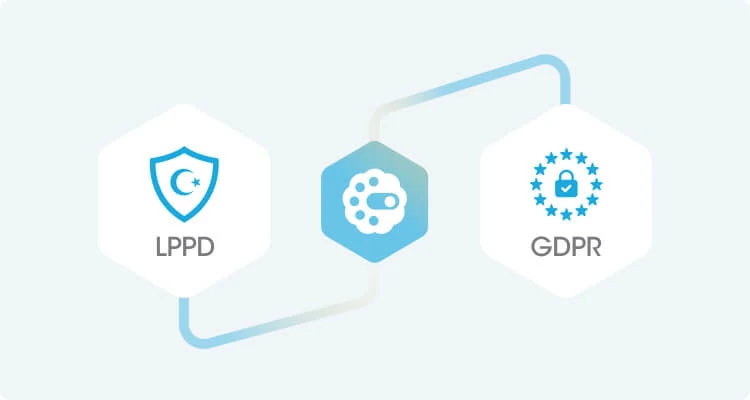 LPPD vs GDPR