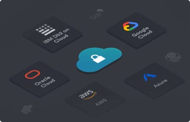 multicloud data security banner