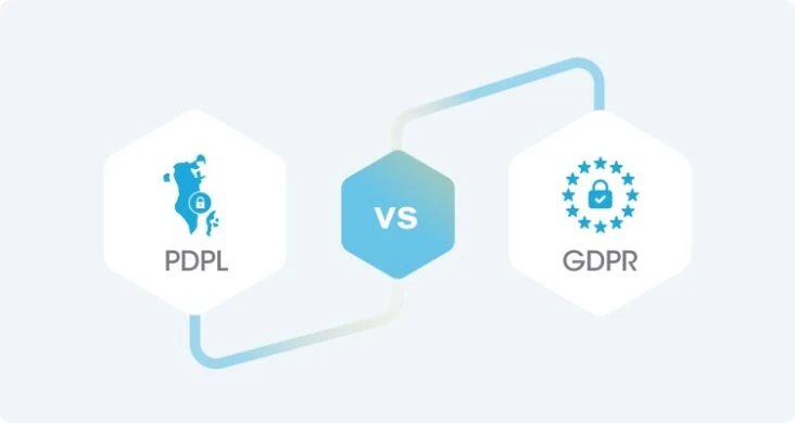 Difference between Bahrain PDPL and GDPR
