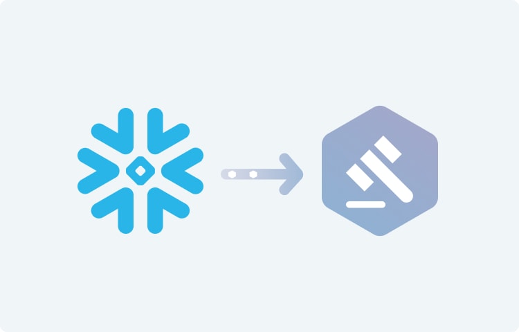 Data governance for Snowflake: What You Need to Know