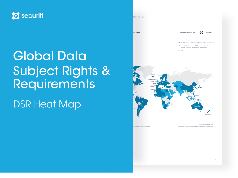 global data subject rights