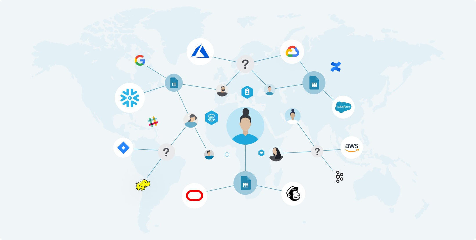 unstructured data usecase