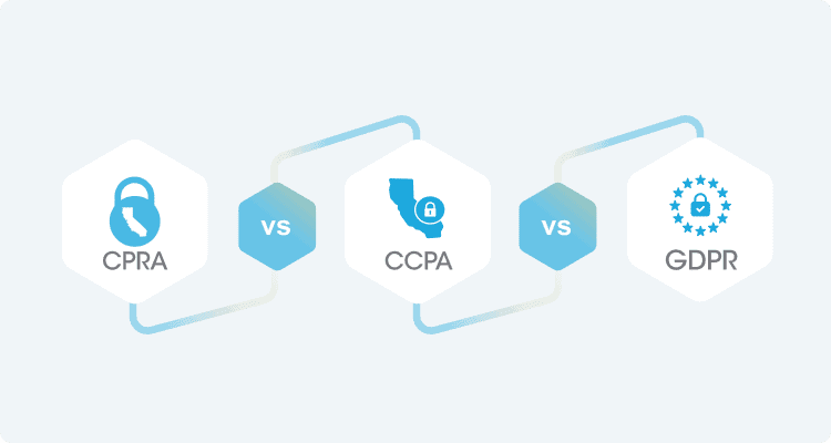 difference between cpra, ccpa and gdpr