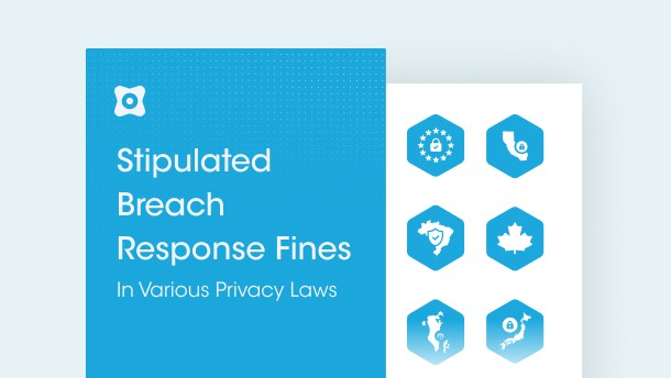 Stipulated Breach Response Fines In Various Privacy Laws