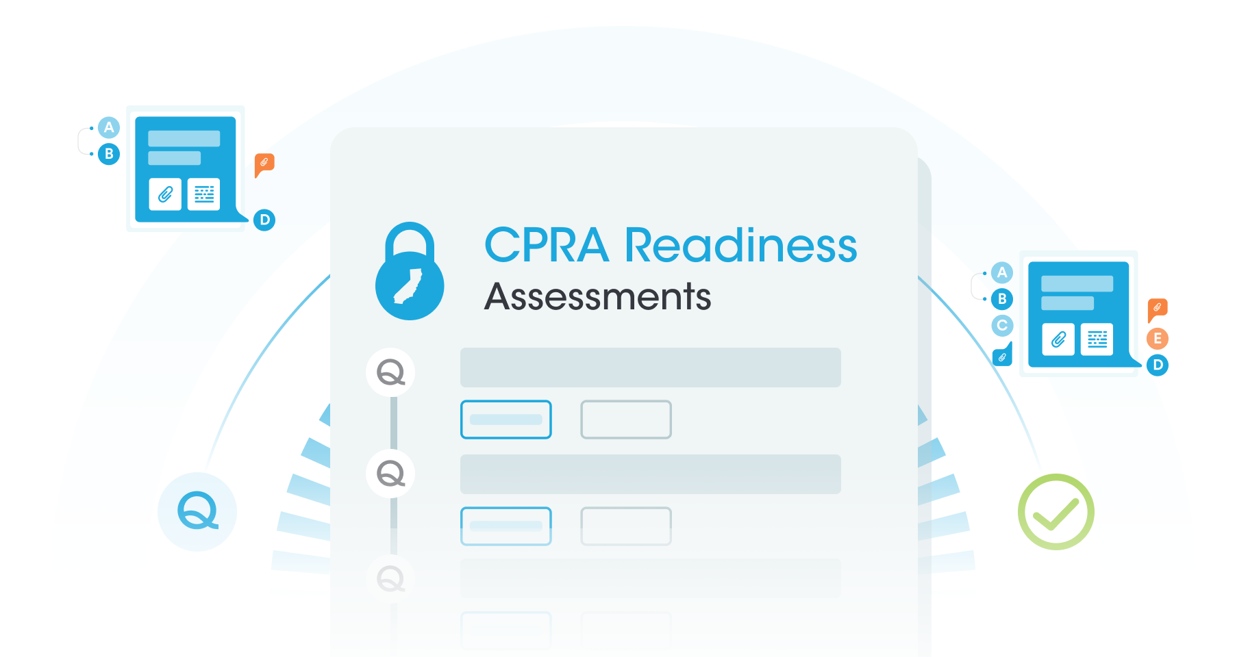 California Privacy Rights Act (CPRA) Assessment