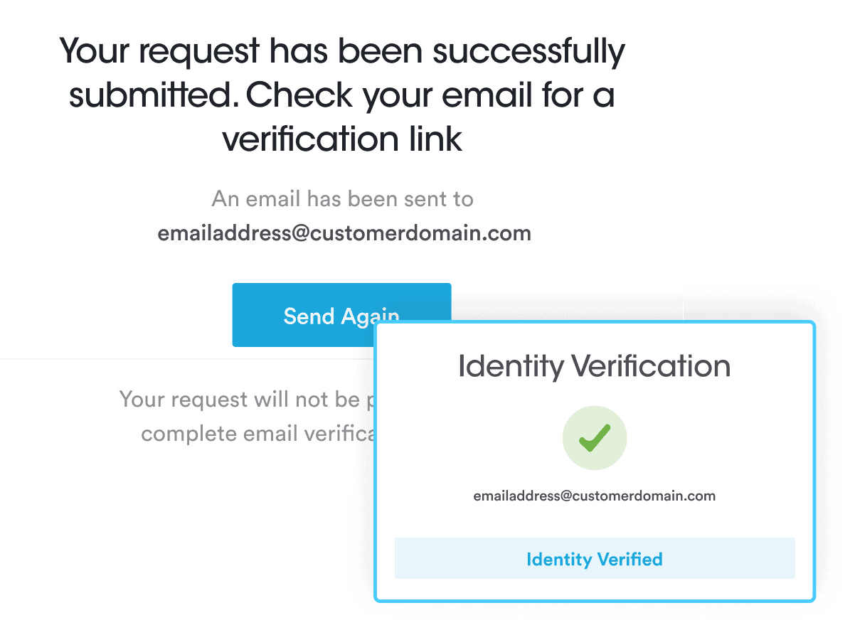 Integrated identity verification