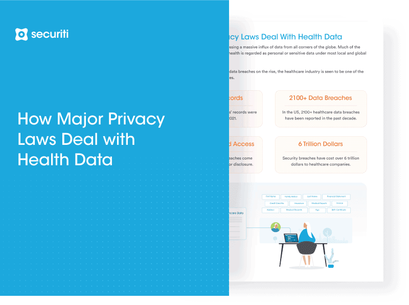 Global Healthcare Data Privacy Laws banner