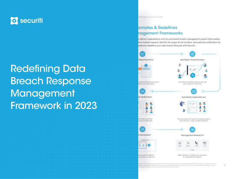 data breach response management framework banner