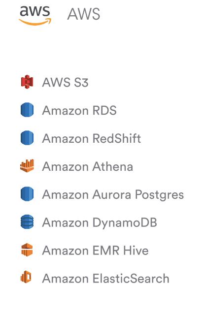 Amazon Connectors