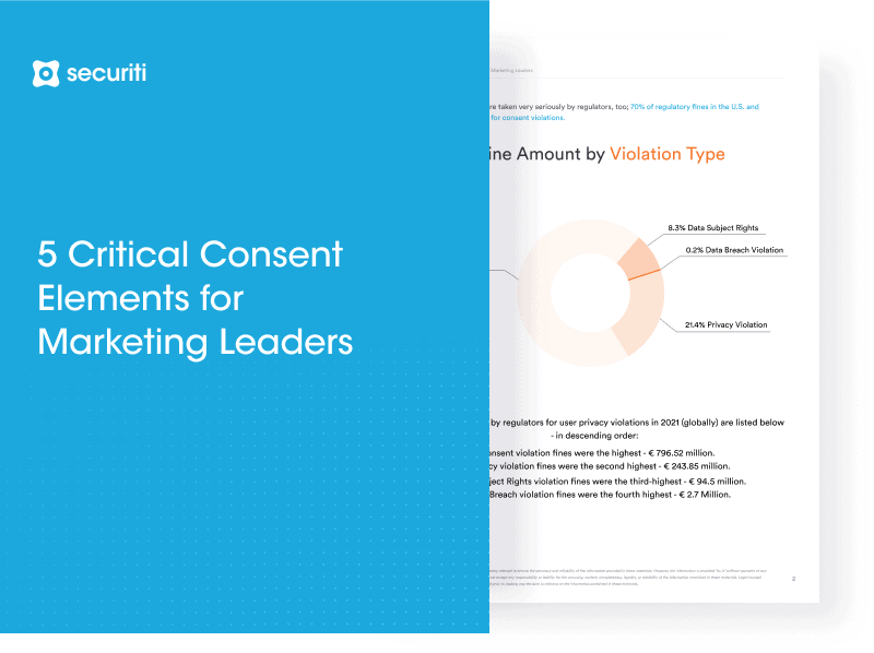 5 Critical Consent Elements for Marketing Leaders Inside mockup