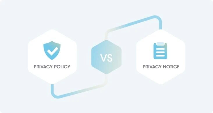 Privacy Policy vs. Privacy Notice