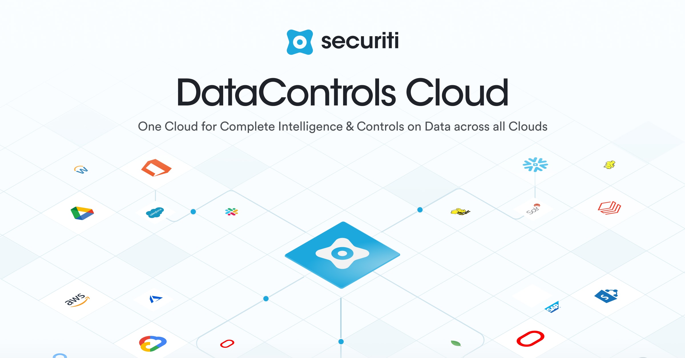 Securiti Data Command Center Leader In Unified Data Controls 1208