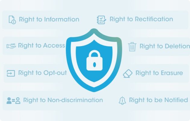 Employee Privacy Rights banner