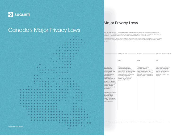 Canada's Major Privacy Laws