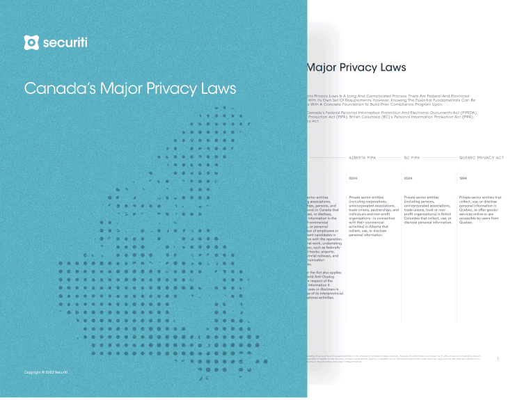 Canada Privacy Laws banner