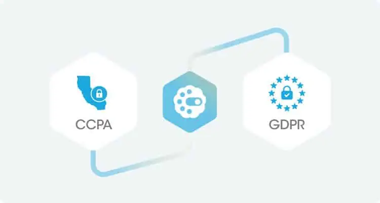 CCPA vs GDPR banner