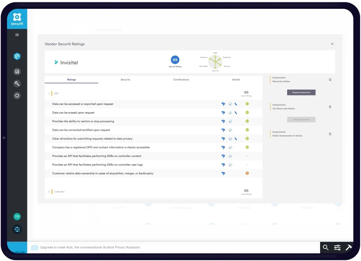 ADGM DPR Vendor Risk Management