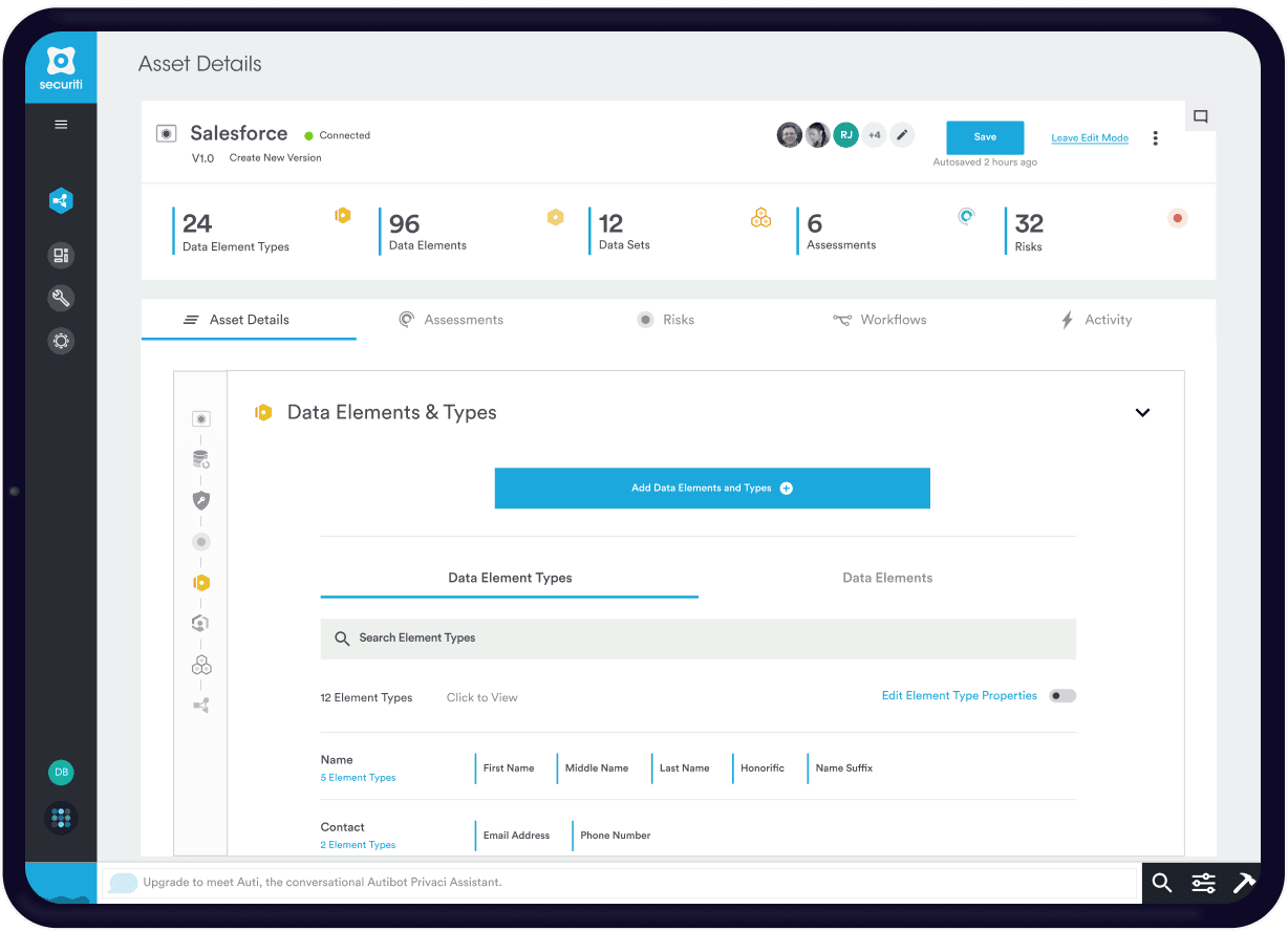 APPI map data flows