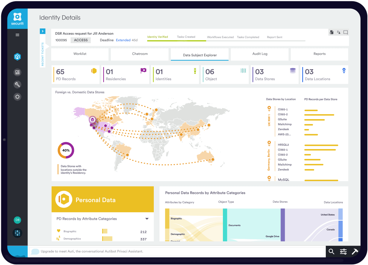 APPI personal information data linking