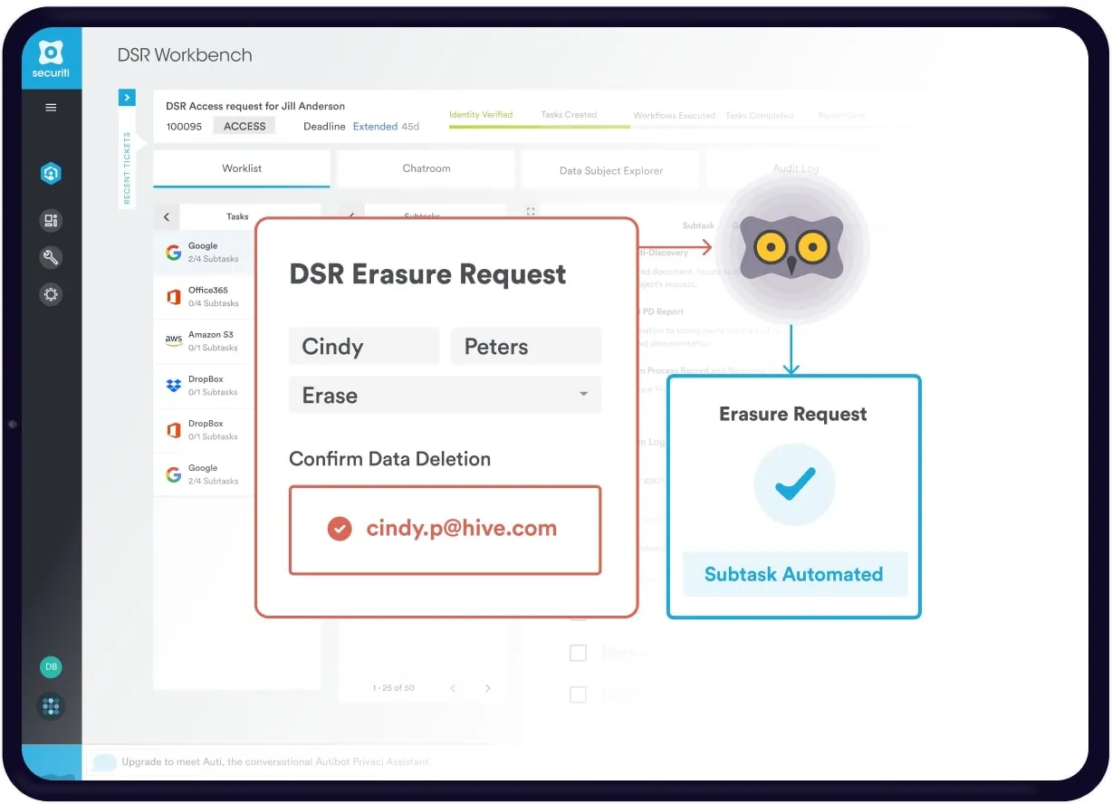 DIFC data erasure request