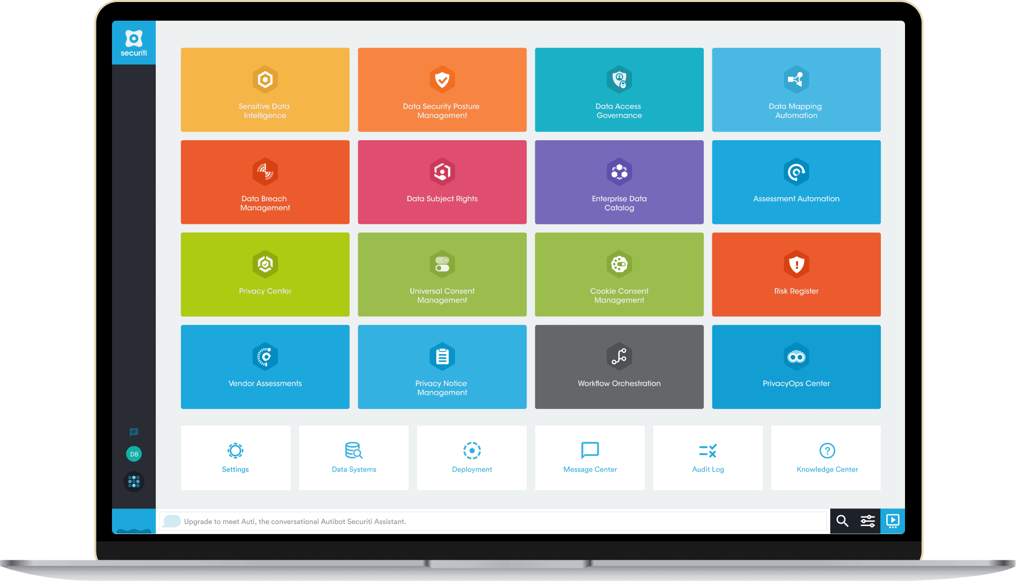 Indonesia PDP Compliance Solution