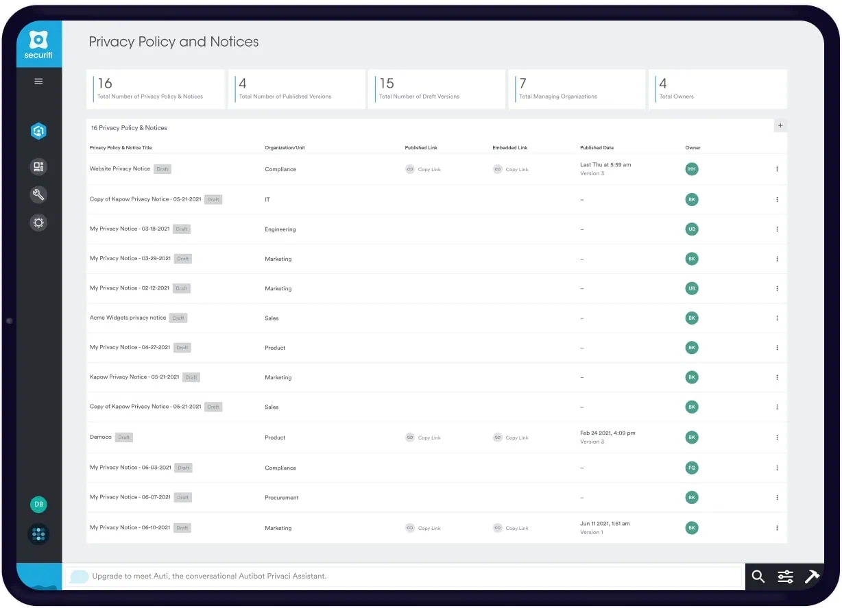 Indonesia PDPL Privacy Policy Management