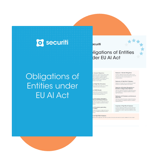 Obligations of Entities Under the AI Act