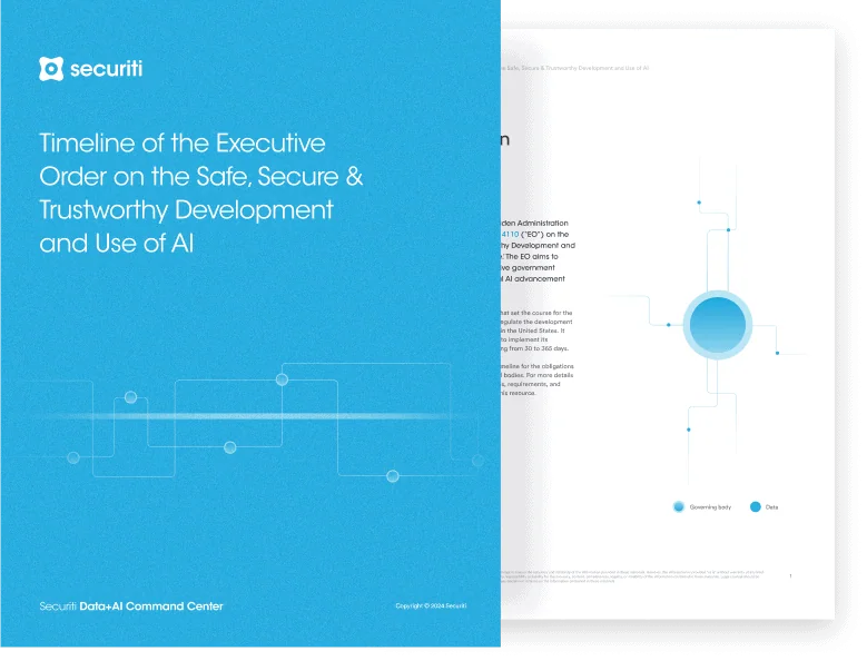 Timeline of the Executive Order on the Safe, Secure & Trustworthy Development and Use of AI