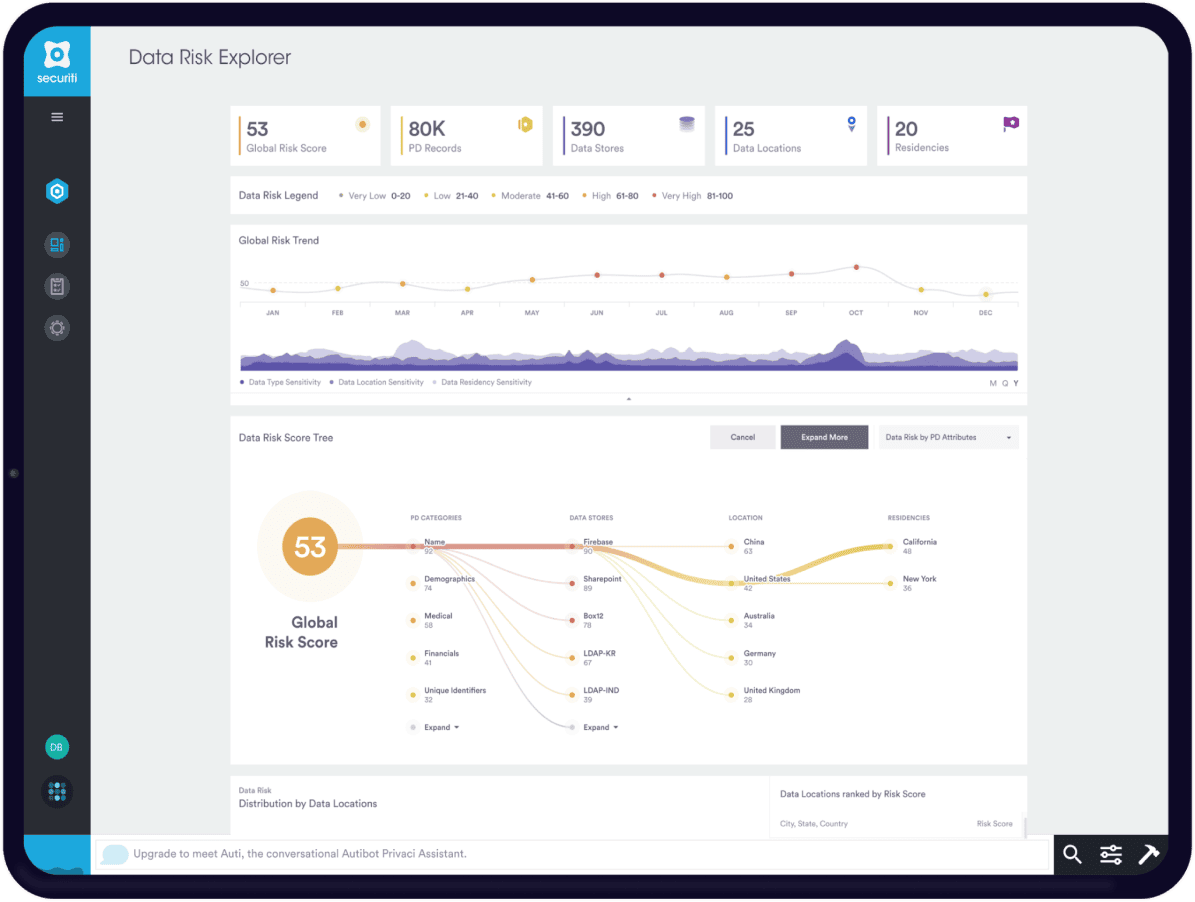 NYDFS Data Risk Explorer