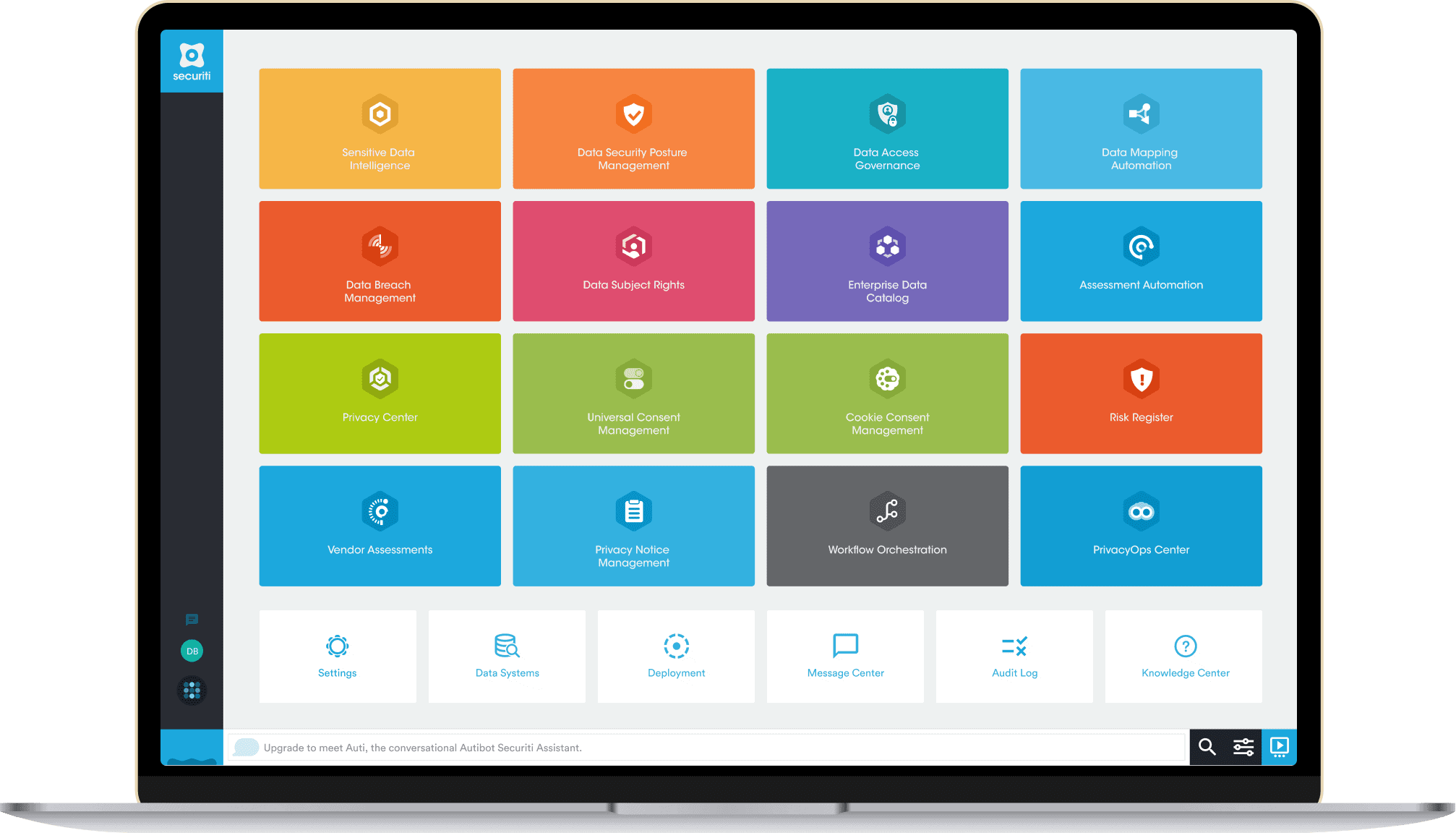 Saudi Arabia PDPL Compliance Solution