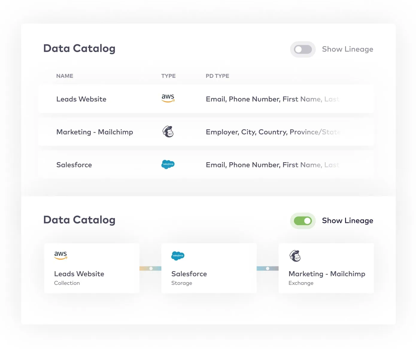 cloud data migration data mapping