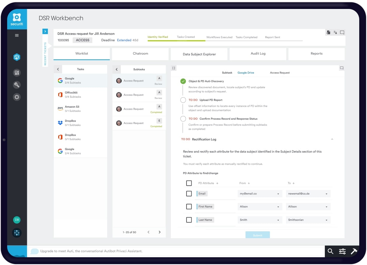 washington consumer data request handling