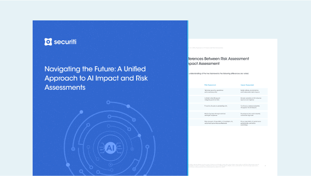 A Unified Approach to AI Impact and Risk Assessments